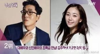 韩国娱乐圈秘闻,幕后真相大揭秘